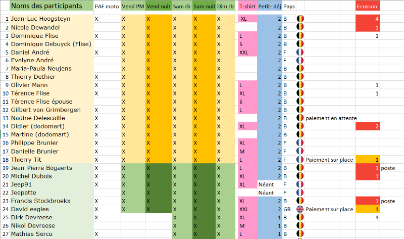 mise à jour 5 juin.PNG