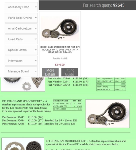 chain kit c5 2014.jpg