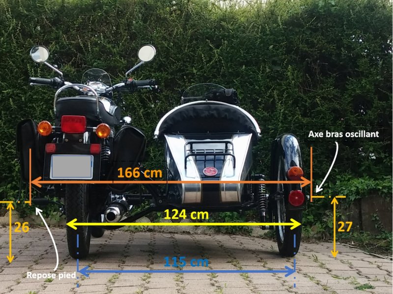 Gabarit Arrière.jpg