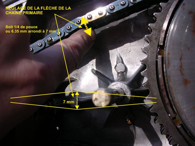 REGLAGE CHAINE PRIMAIRE.jpg