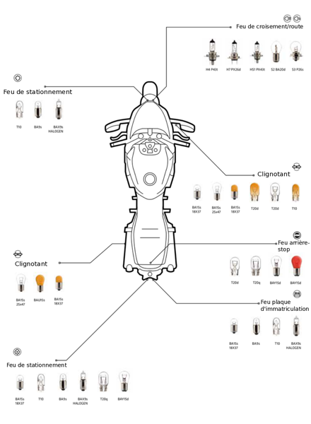 ampoules-moto-bosma-applications-fr.png