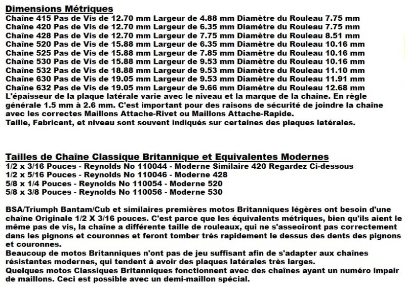 Tableau comparatif dimensions chaînes.jpg
