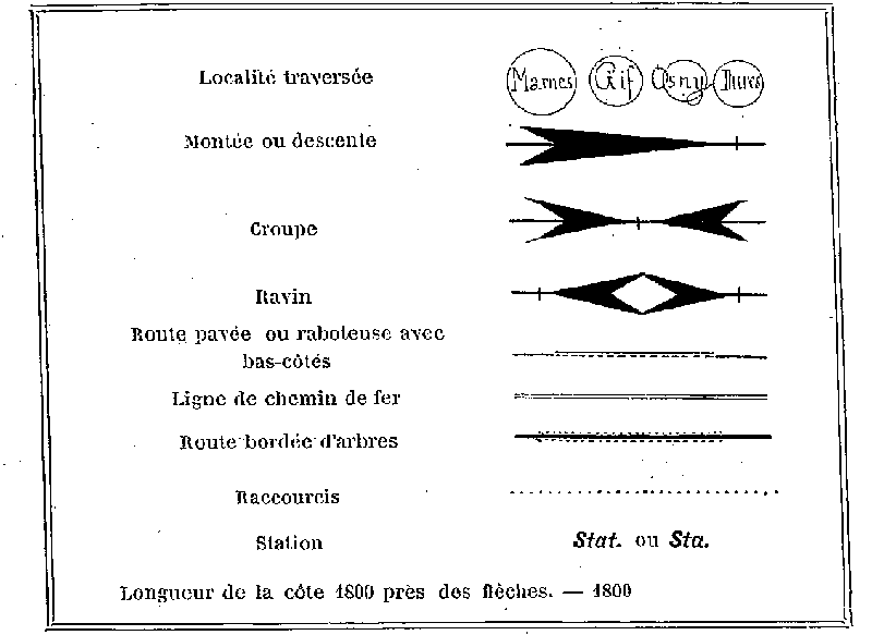 Miran 1896.png