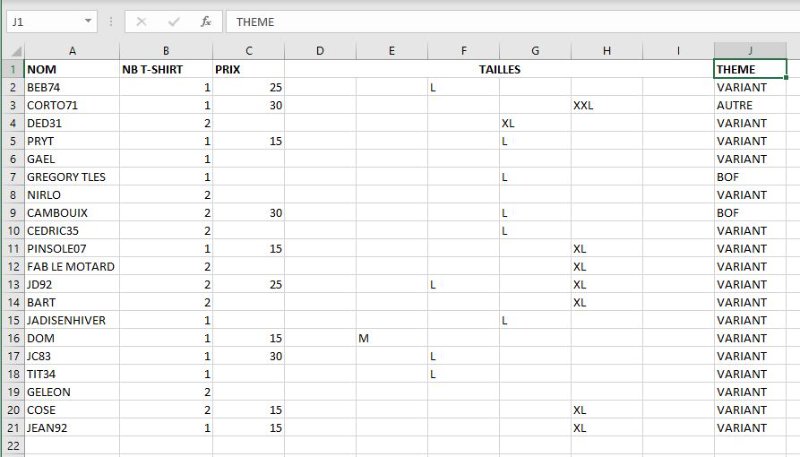 fichier Excell 04-09.JPG