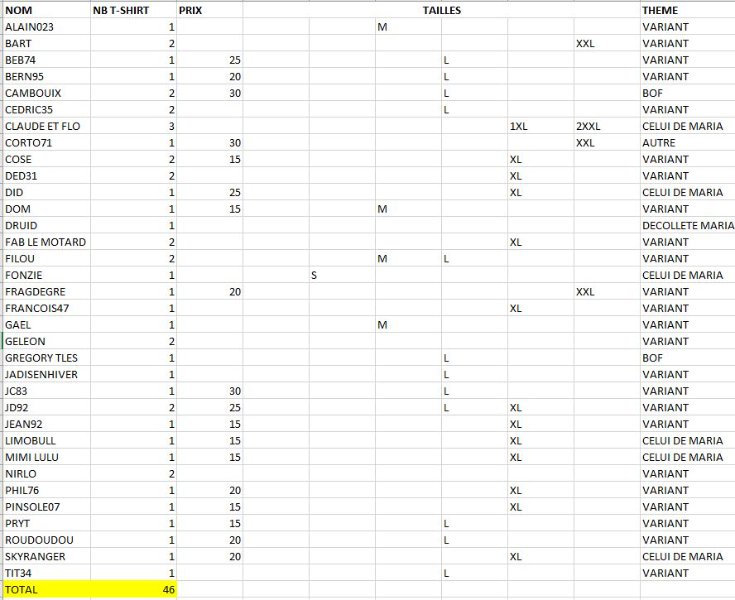 fichier Excell 07-09.JPG