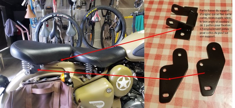 Pattes montage selle.jpg