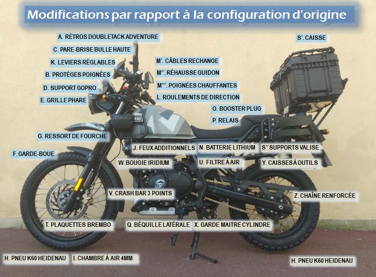 Présentation Thalestris p2.JPG