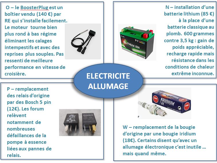 Présentation Thalestris p5.JPG