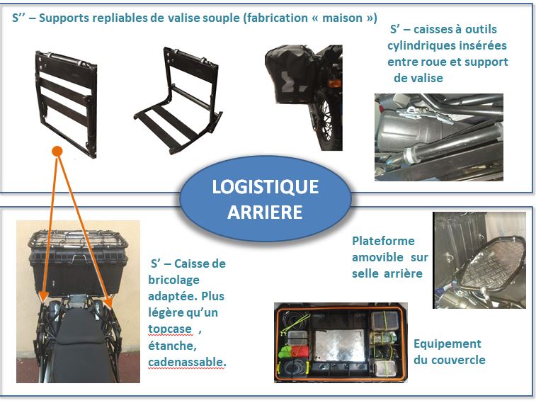 Présentation Thalestris p8.JPG