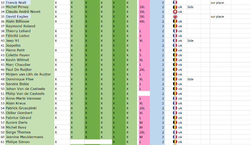 mise à jour 9 mai.PNG 1.PNG