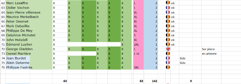 mise à jour 9 mai.PNG 2.PNG