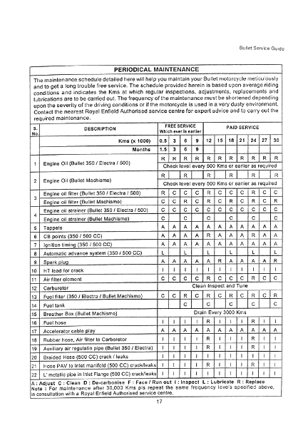 bullet-service-guide page 15.png