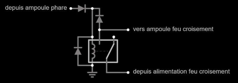 allumage retardé feu croisement.JPG