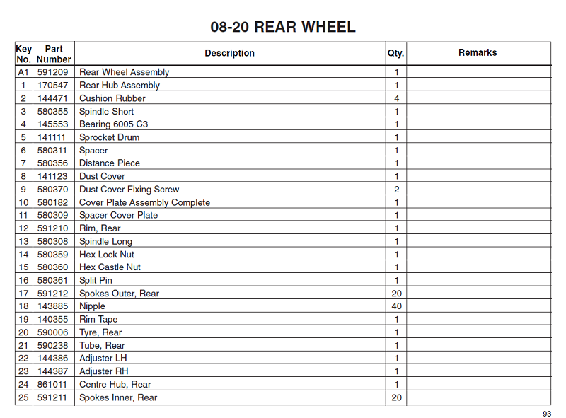 Roue arriere-nom.png