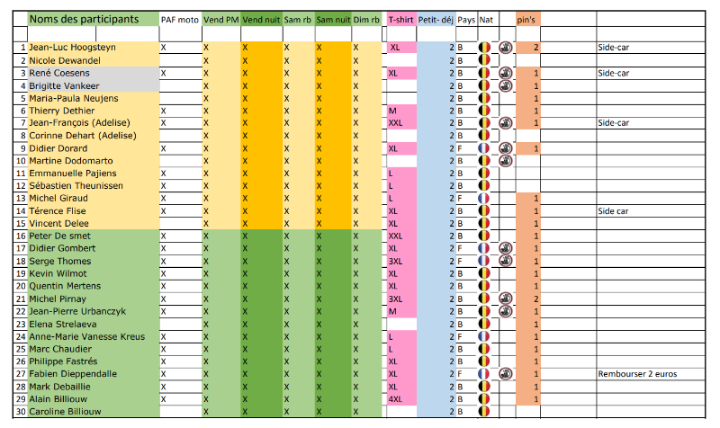 Mise à jour 04 03 2023 1.PNG