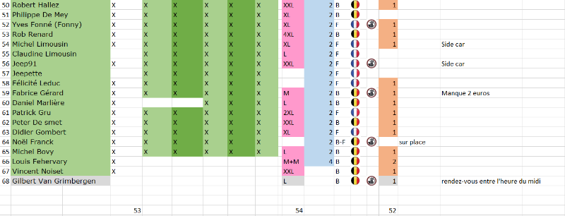 mise à jour 1 avril.PNG b.PNG