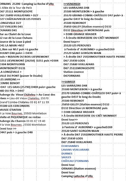 Parcours est V et S liste.jpg