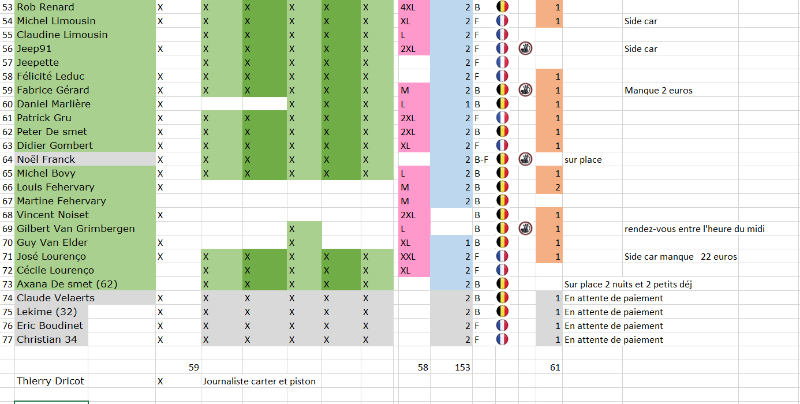 mise à jour 06 06 2023.PNG