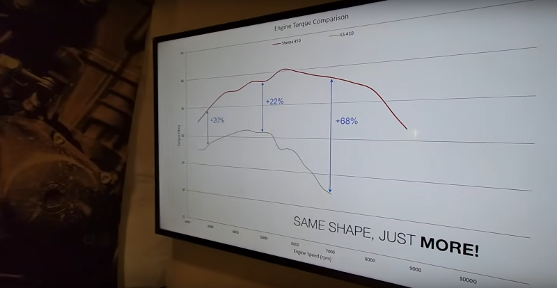 Couple 411 vs 452.png