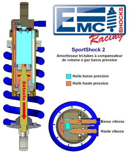 tri tubes en détente.jpg