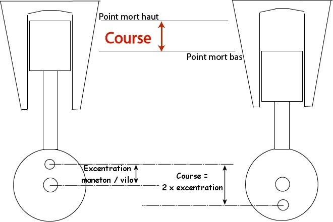 course.jpg