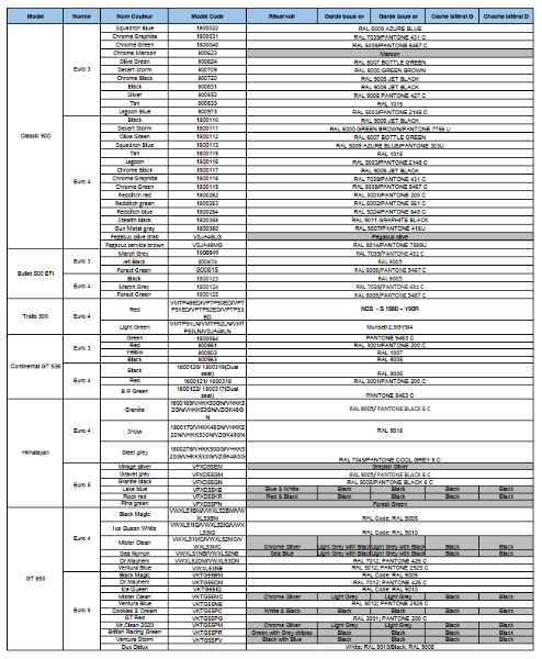 Capture d'écran 2024-02-25 152704.png