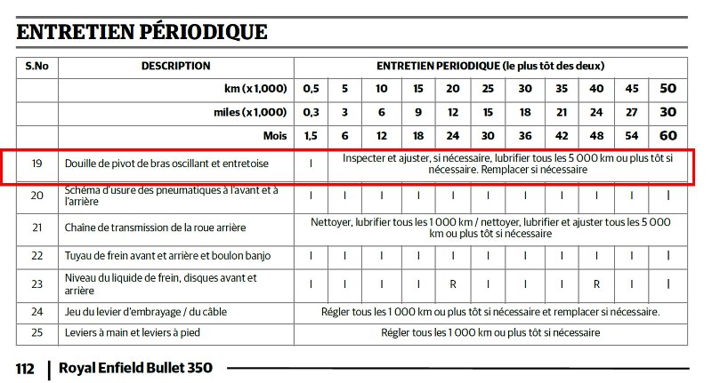 entretien axe.jpg