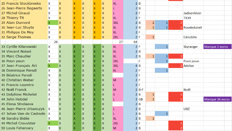 Mise à jour 17 04.PNG 1.PNG